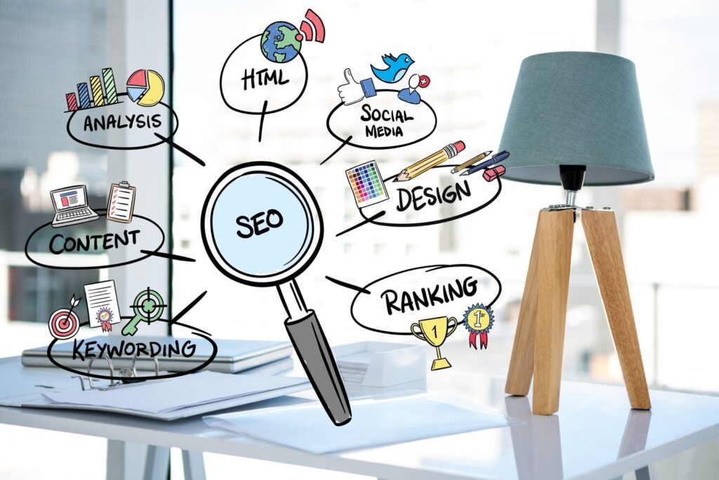 SVS Best Digital Marketing Services